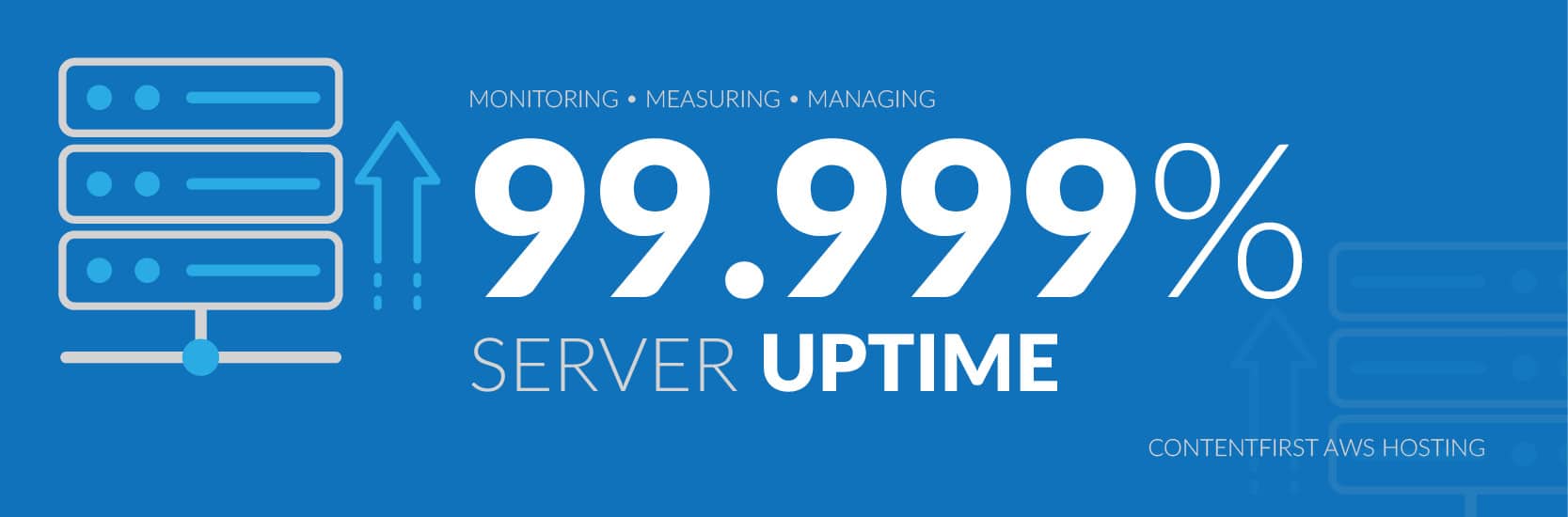 server uptime premium hosting | contentfirst.marketing