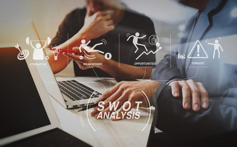 SWOT Analysis & Competitor Analysis | ContentFirst.Marketing |