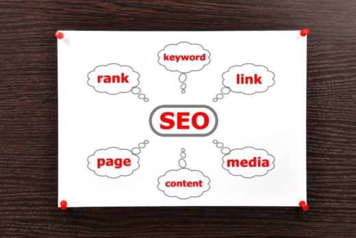 search engine optimization strategic planning 